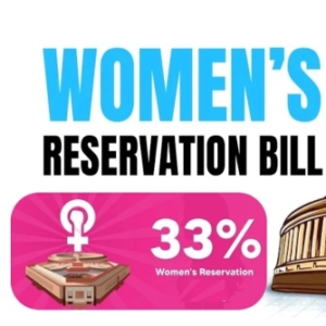 Women’s reservation bill debate in Lok Sabha India